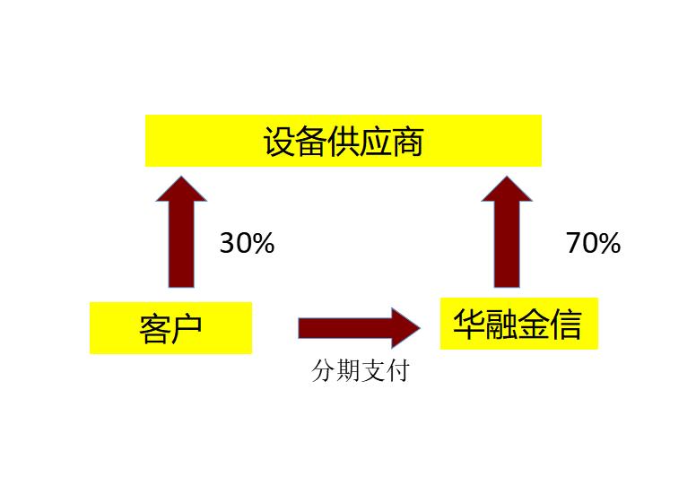 直租圖片.jpg